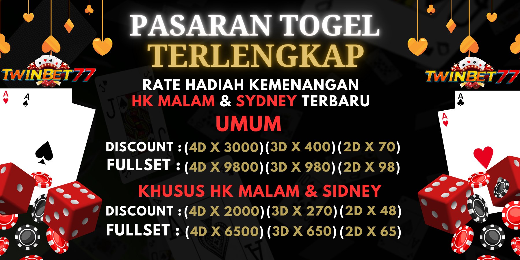 Twinbet 77 Slot Gacor